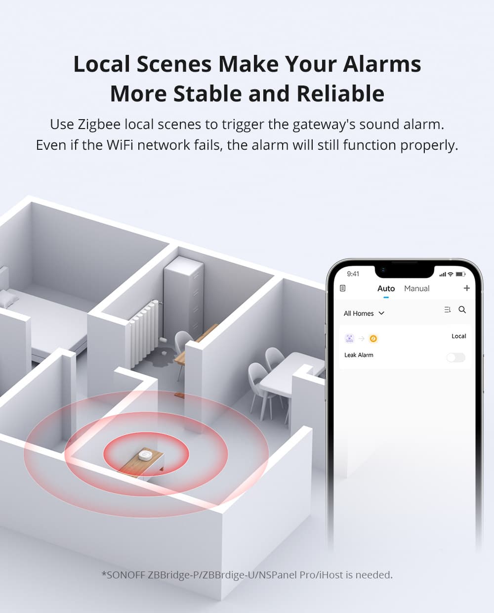 SONOFF Zigbee Water Leak Sensor | SNZB-05P