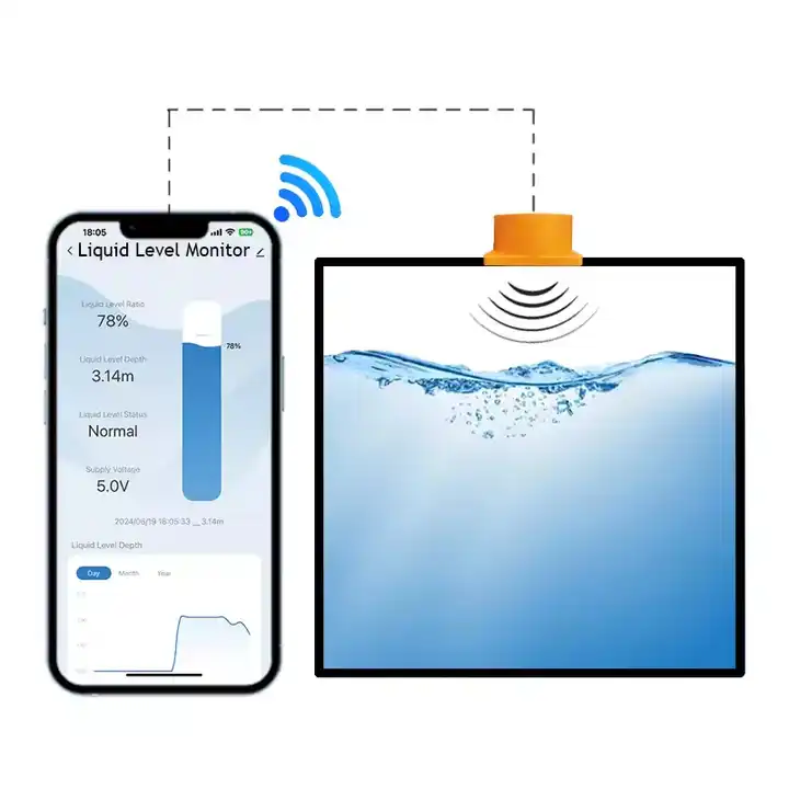 TUYA Ultrasonic Water Level Sensor