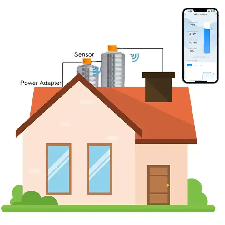TUYA Ultrasonic Water Level Sensor
