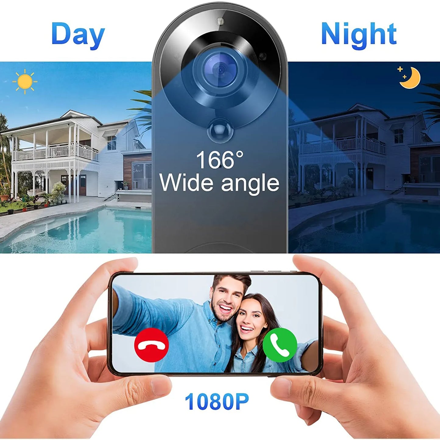 Smart Video Doorbell