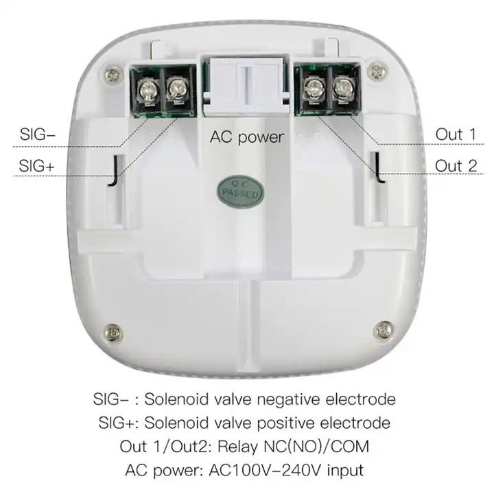 TUYA Smart Gas Sensor and Alarm