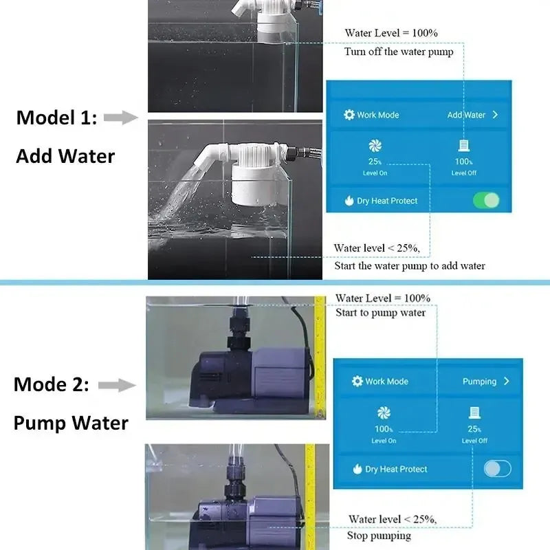 TUYA Smart Water Tank Level