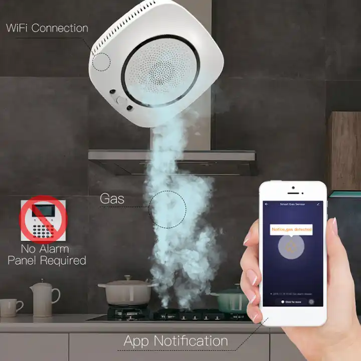 TUYA Smart Gas Sensor and Alarm