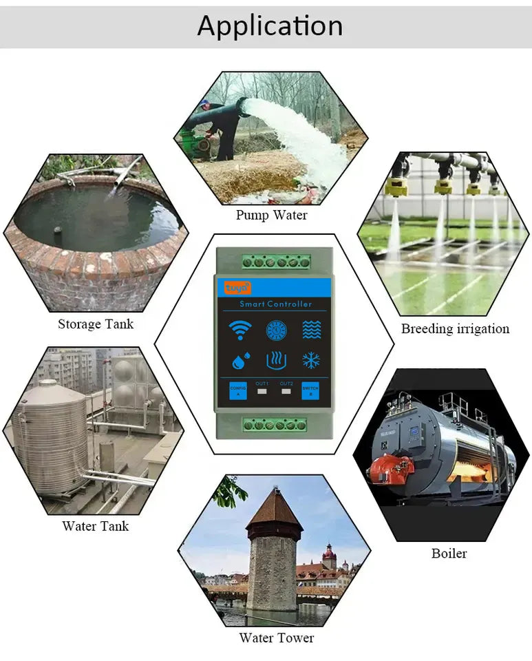TUYA Smart Water Tank Level