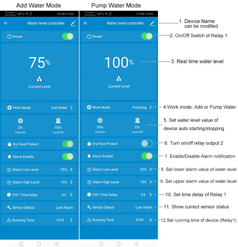 TUYA Smart Water Tank Level