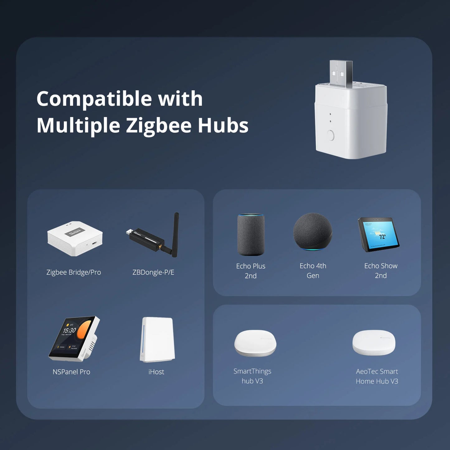 SONOFF Micro Zigbee USB Smart Adaptor | ZBMicro