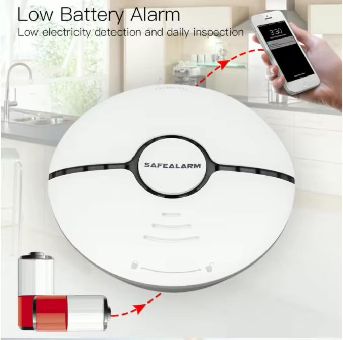 TUYA Smart Smoke Detector