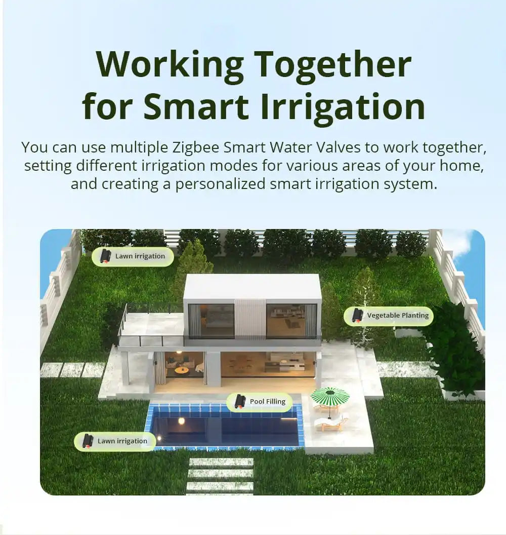 SONOFF Zigbee Smart Water Valve