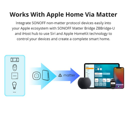 SONOFF Zigbee Door Window Sensor | SNZB-04P