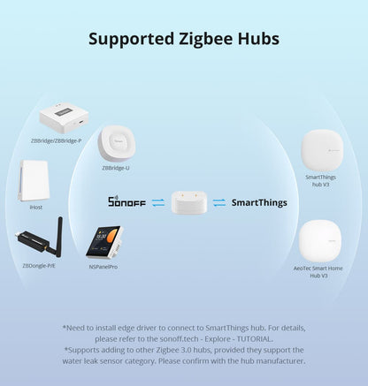 SONOFF Zigbee Water Leak Sensor | SNZB-05P