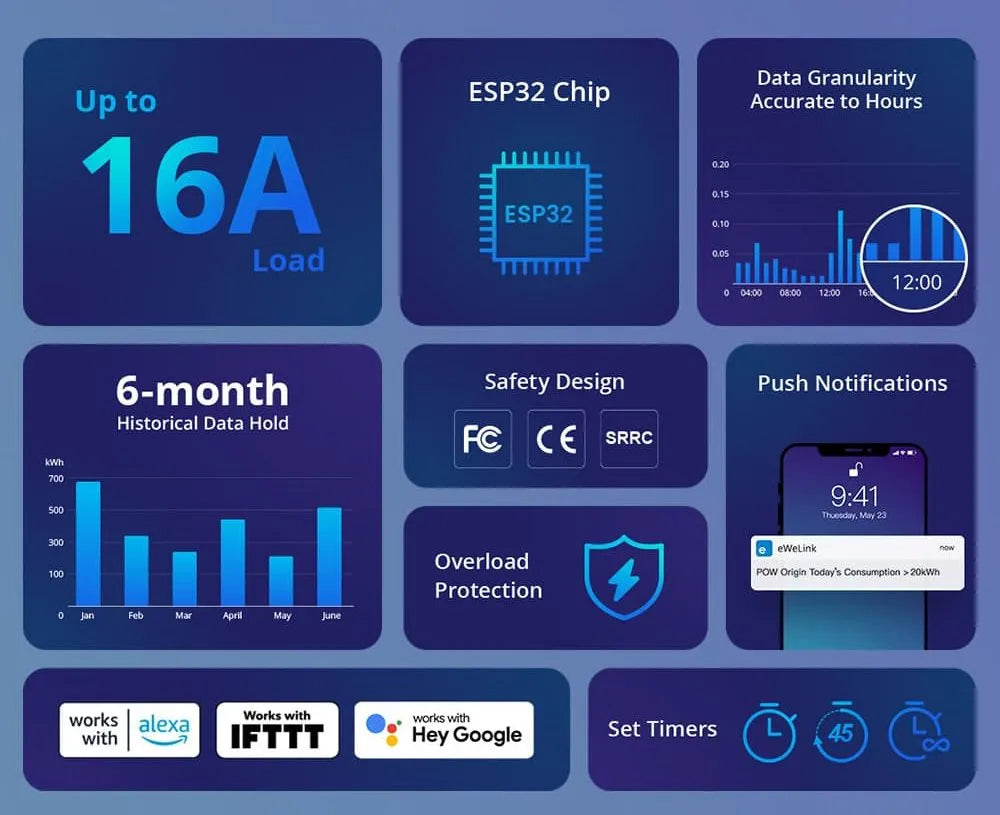 SONOFF POW Origin Smart Power Meter Switch