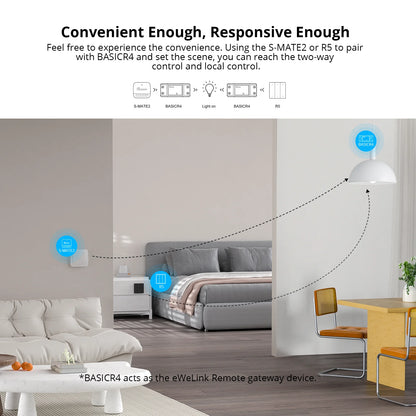 SONOFF BASICR4 Wi-Fi Smart Switch