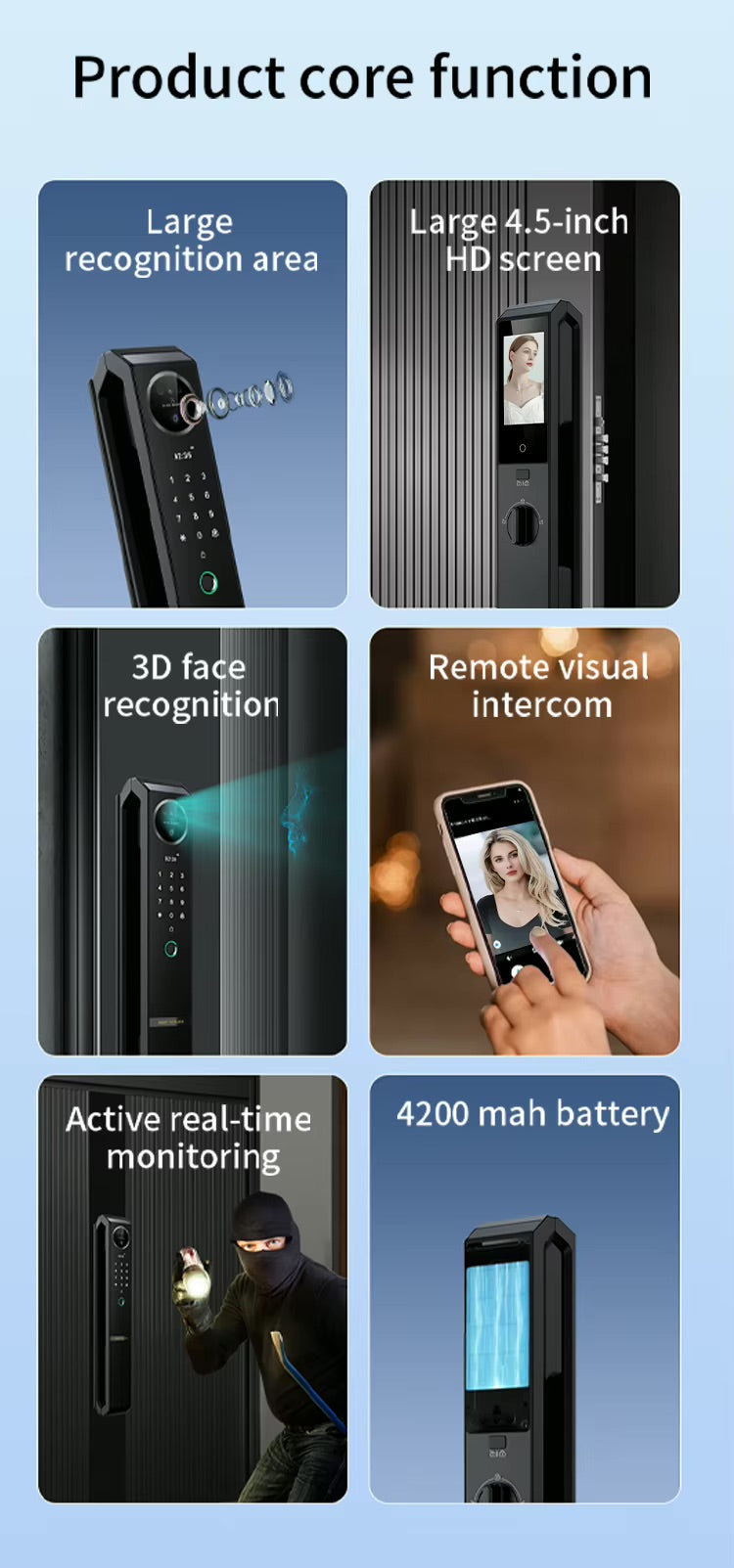 TUYA Smart Door Lock D30 - Fingerprint / Face Recognition