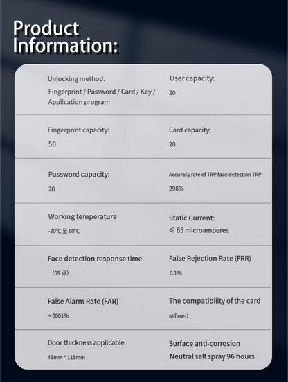 TUYA Smart Door Lock D301 - Fingerprint / Face Recognition