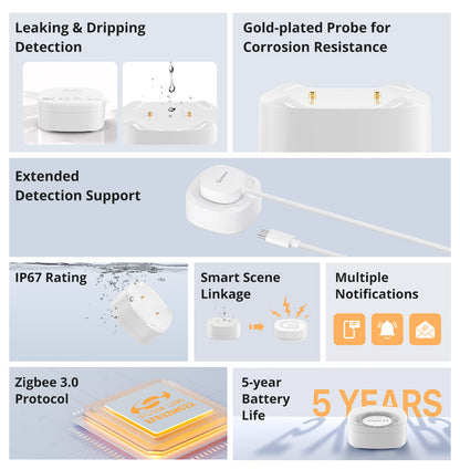 SONOFF Zigbee Water Leak Sensor | SNZB-05P