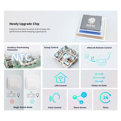 SONOFF BASICR4 Wi-Fi Smart Switch