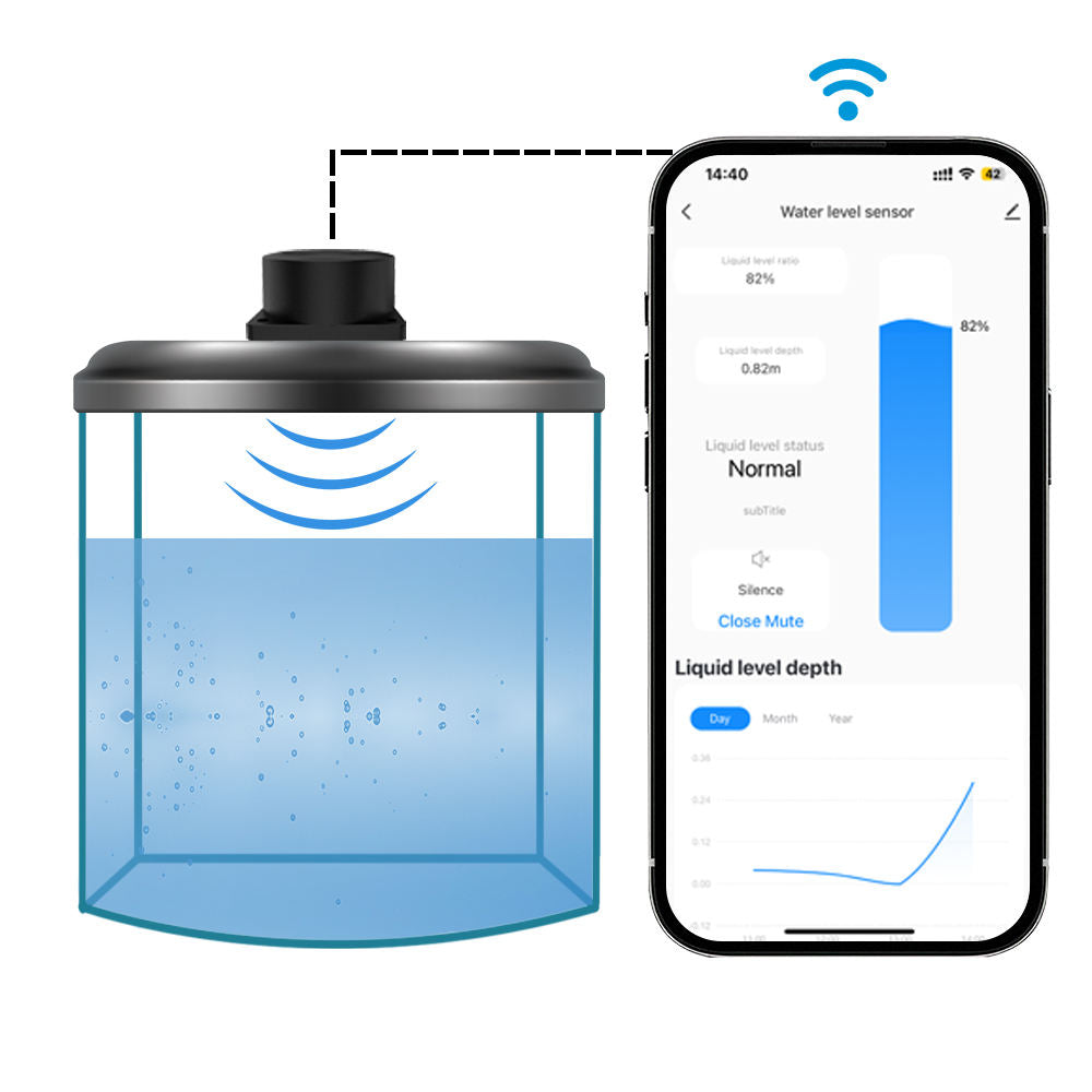 TUYA Ultrasonic Water Level Sensor