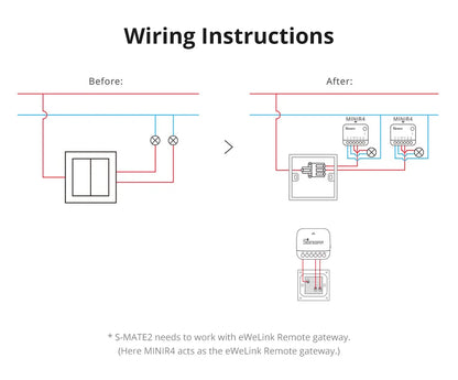 SONOFF S-MATE Extreme Switch Mate