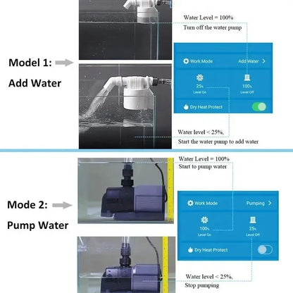 TUYA Smart Water Tank Level