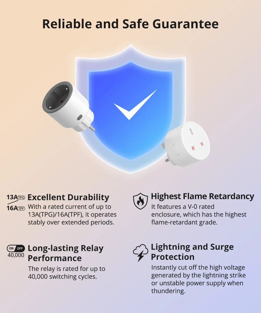 SONOFF iPlug Zigbee Smart Plug | S60ZB Series