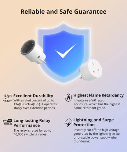 SONOFF iPlug Zigbee Smart Plug | S60ZB Series