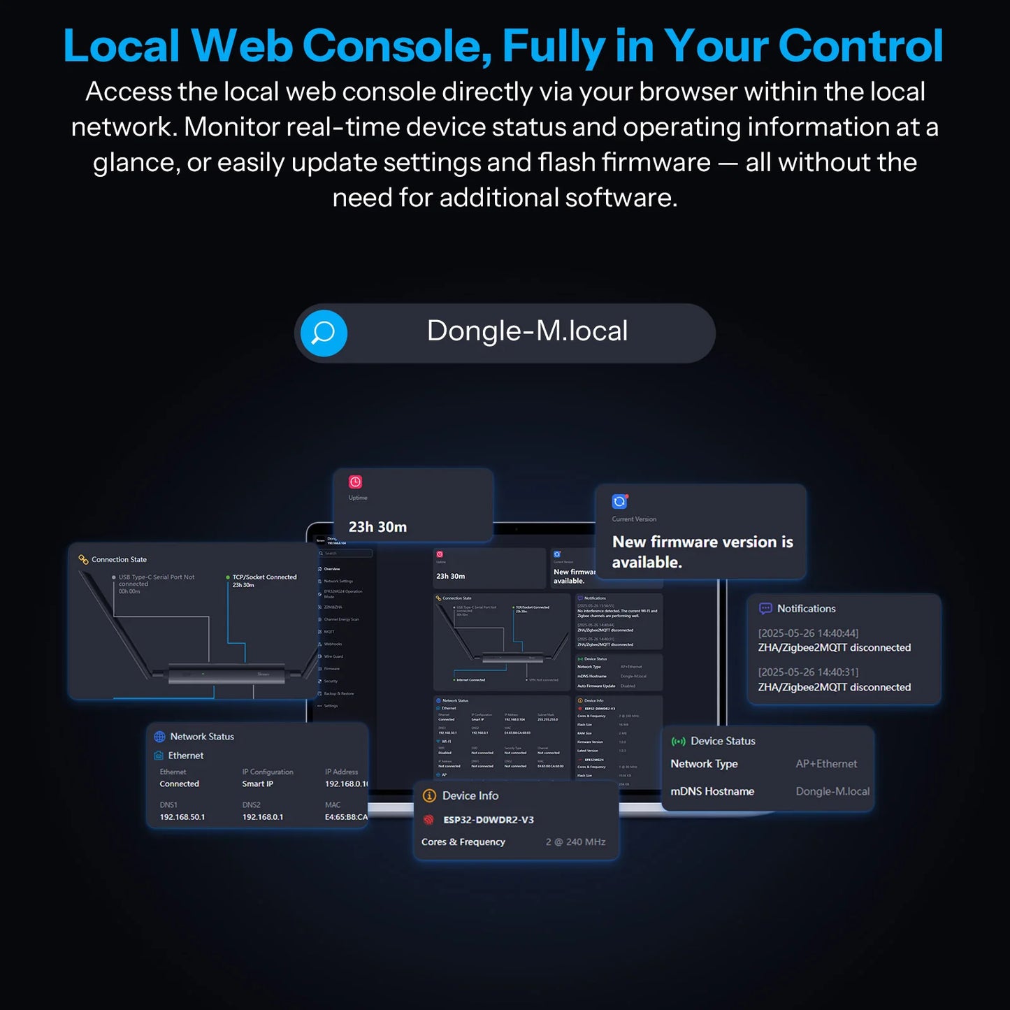 SONOFF Dongle Max Zigbee/Thread PoE Dongle | Dongle-M