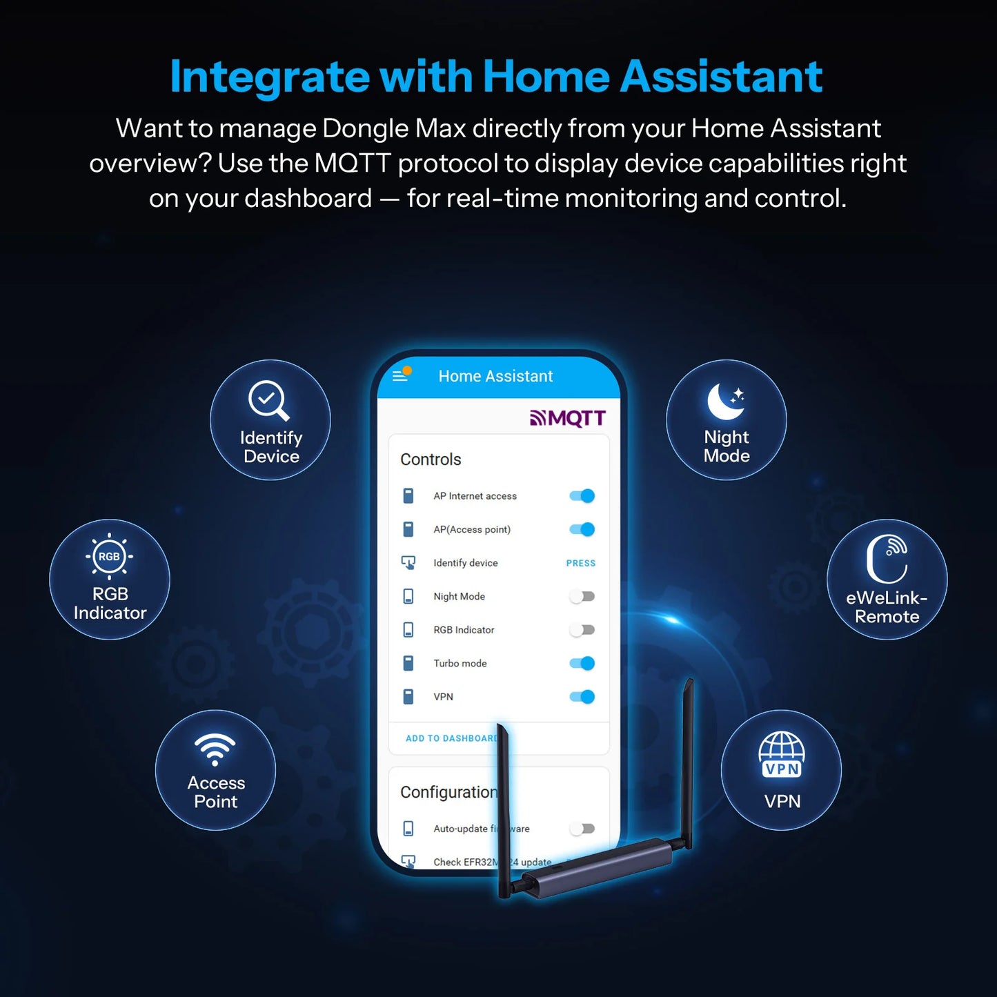 SONOFF Dongle Max Zigbee/Thread PoE Dongle | Dongle-M