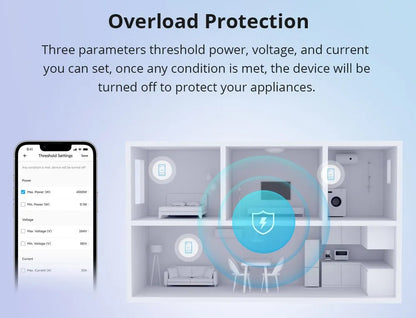 SONOFF POW Origin Smart Power Meter Switch