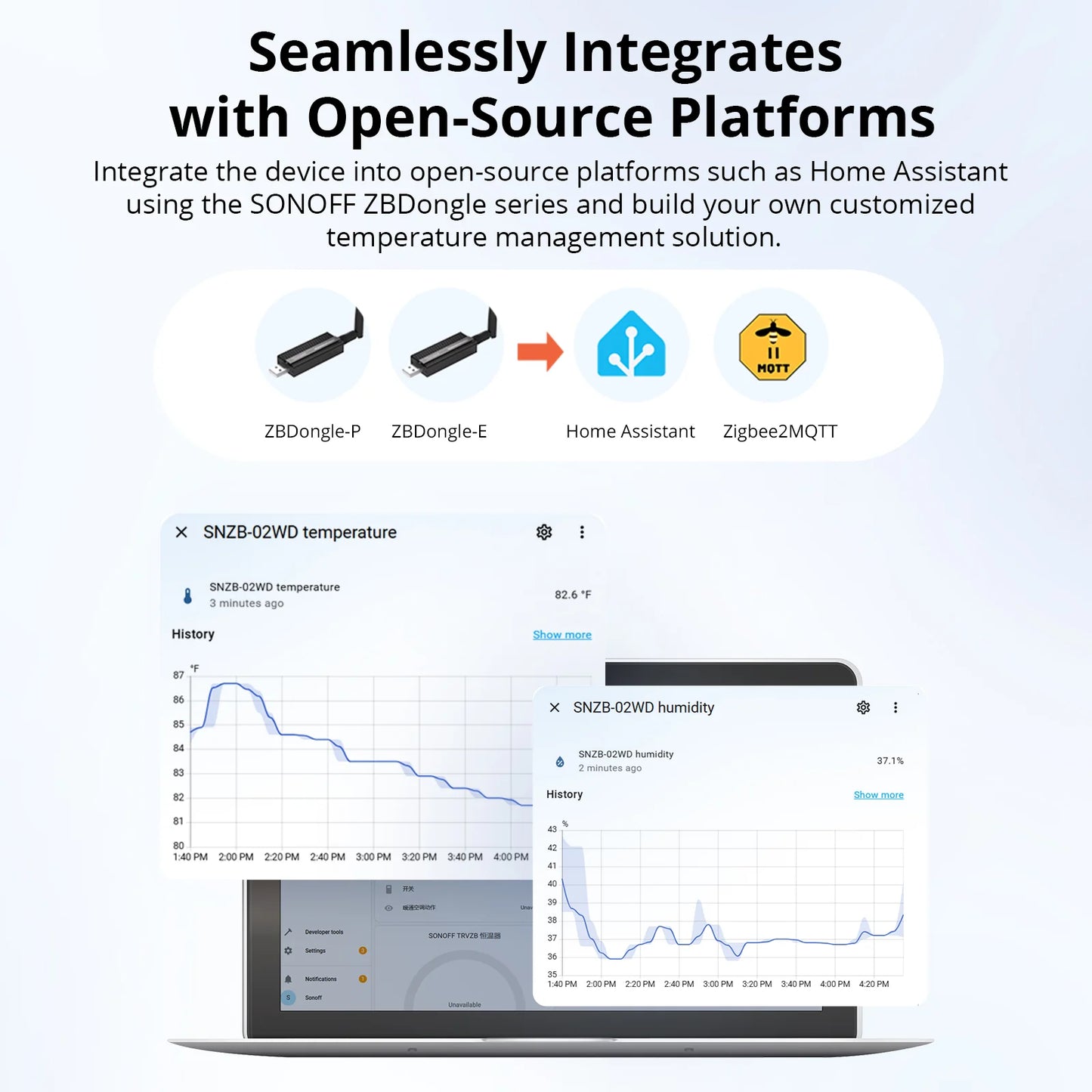 SONOFF SNZB-02WD IP65 Zigbee LCD Smart Temperature Humidity Sensor