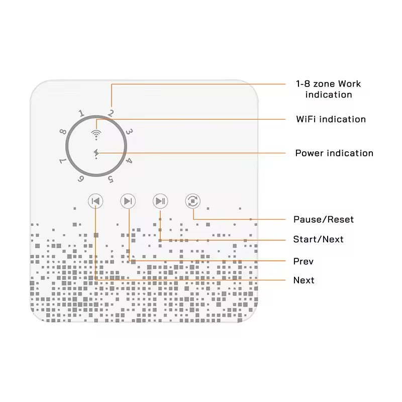 Smart WiFi Irrigation Controller - 8 Zones