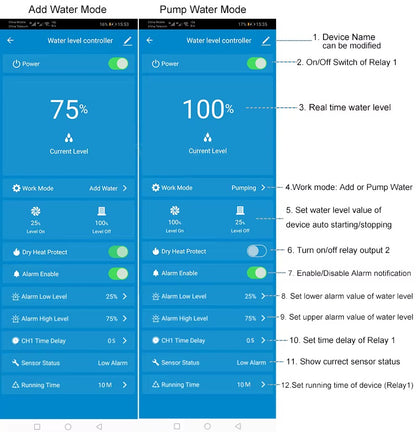 TUYA Smart Water Tank Level