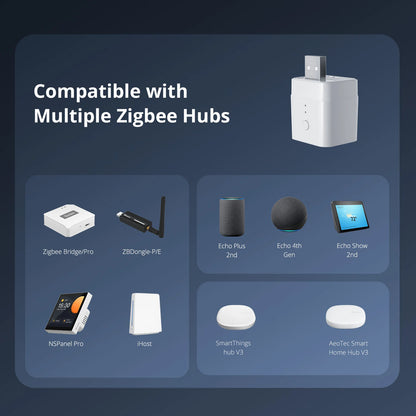 SONOFF Micro Zigbee USB Smart Adaptor | ZBMicro