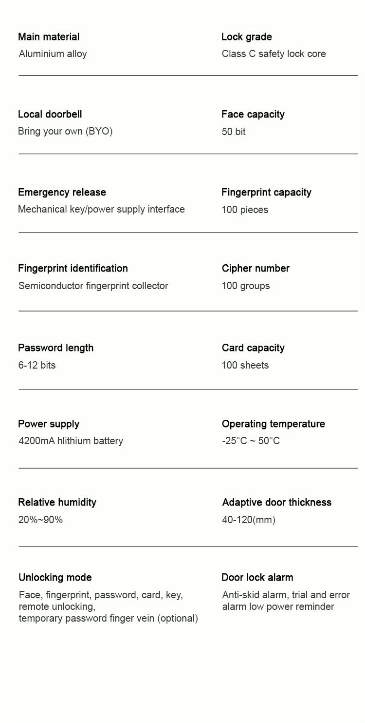 TUYA Smart Door Lock D700 - Fingerprint / Face Recognition