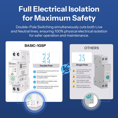 SONOFF Basic DIN Rail Matter Over WiFi Smart Switch | BASIC-1GSP