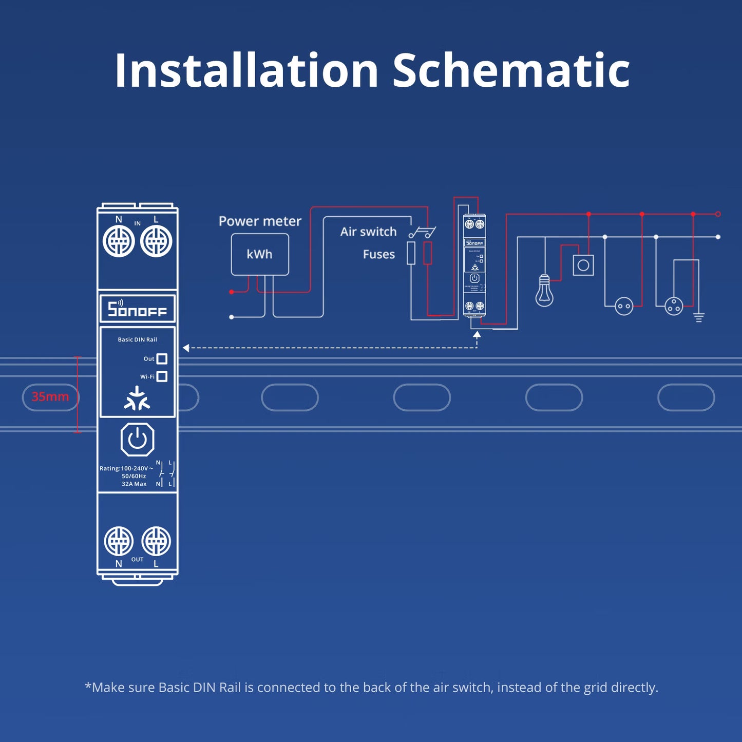 SONOFF Basic DIN Rail Matter Over WiFi Smart Switch | BASIC-1GSP