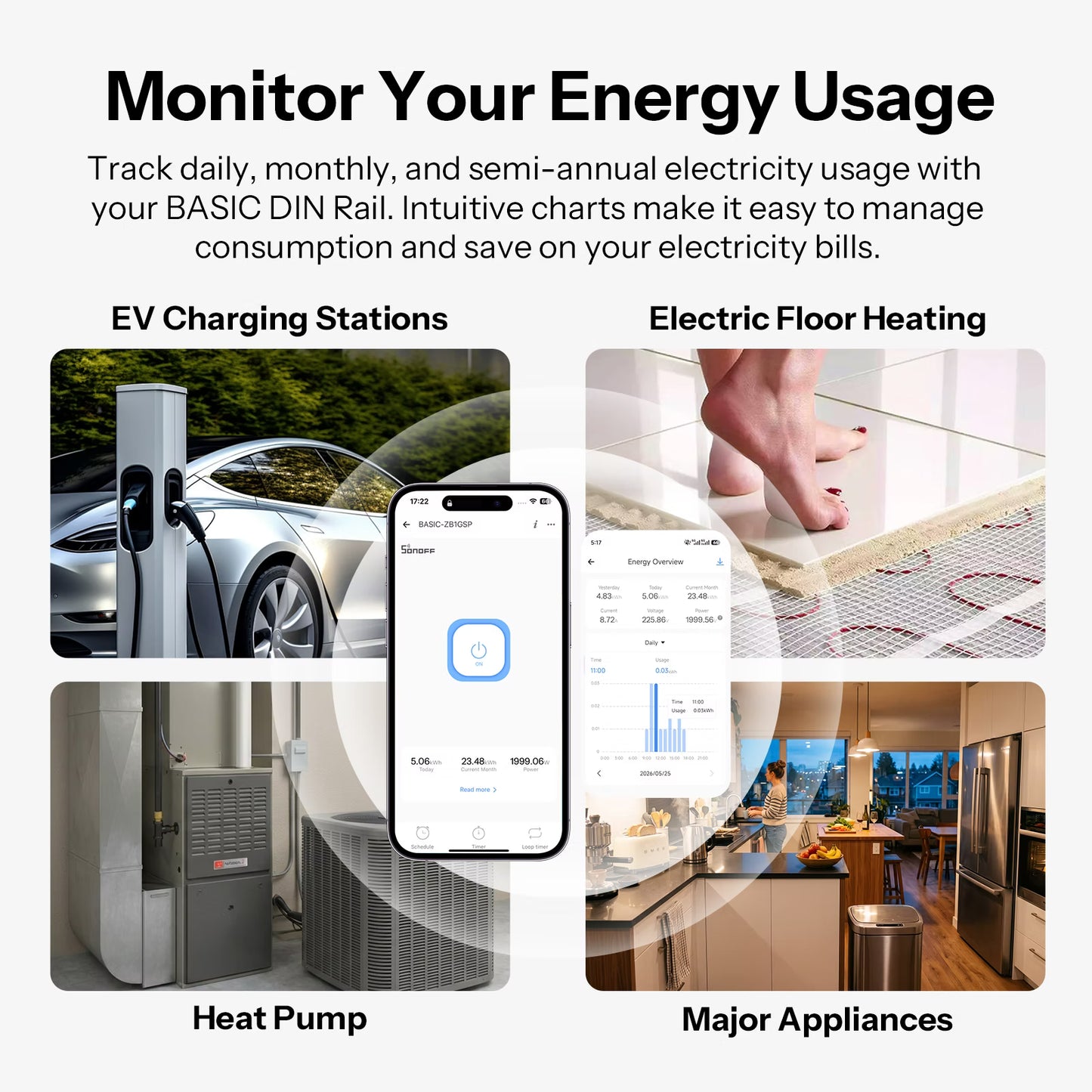 SONOFF Basic DIN Rail Zigbee Smart Switch | BASIC-ZB1GSP
