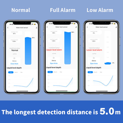 TUYA Ultrasonic Water Level Sensor