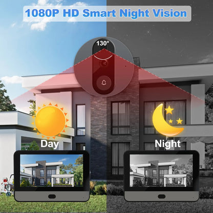 Smart Peephole Camera with 4.3" Display