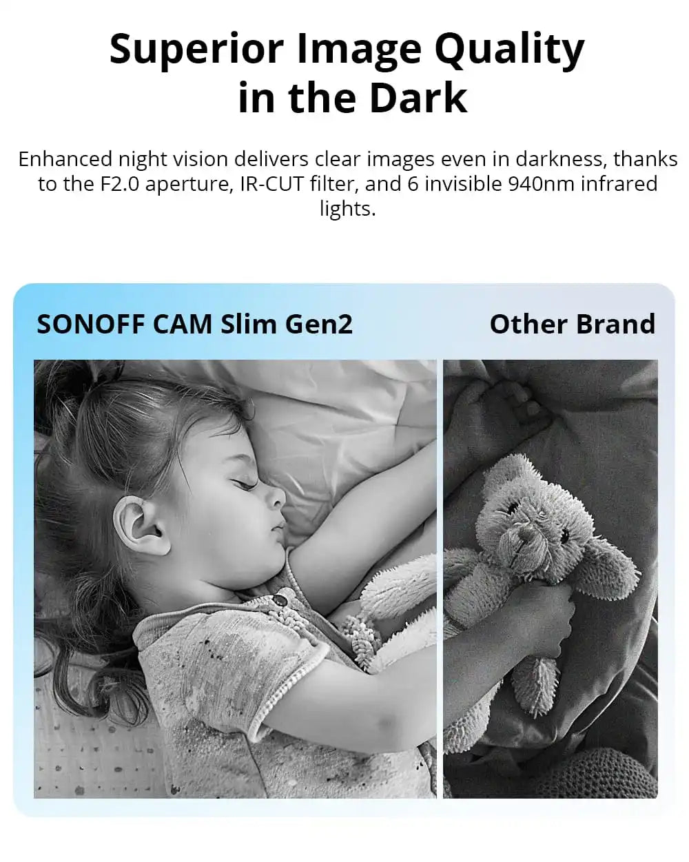 SONOFF CAM Slim Gen2 Smart Home Security Camera