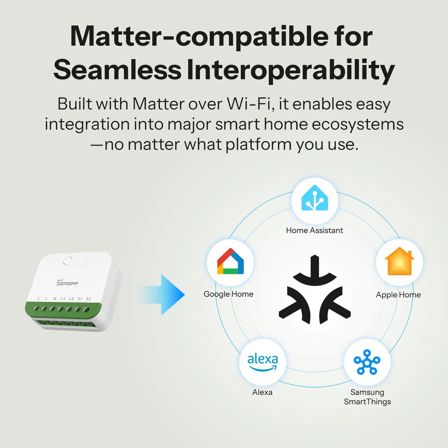 SONOFF MINI DUO 2-Gang Matter Over WiFi Smart Switch | MINI-2GS