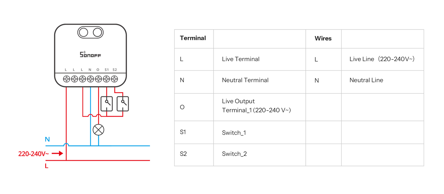 SONOFF MINI Extreme Matter Over WiFi Dimmer Switch | MINI-DIM