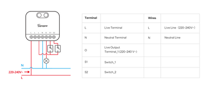 SONOFF MINI Extreme Matter Over WiFi Dimmer Switch | MINI-DIM