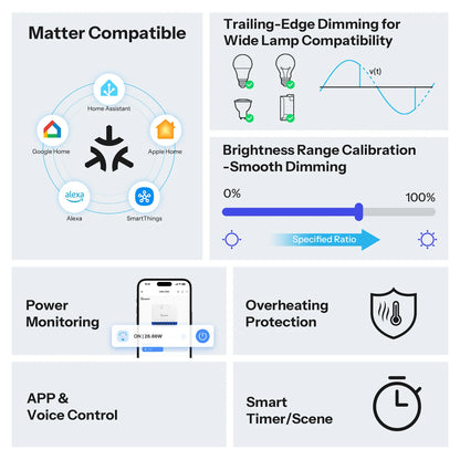 SONOFF MINI Extreme Matter Over WiFi Dimmer Switch | MINI-DIM