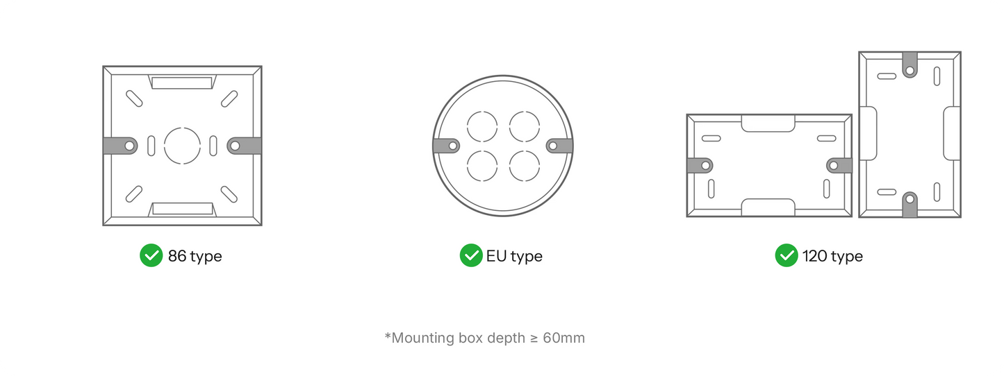 SONOFF MINI Extreme Matter Over WiFi Dimmer Switch | MINI-DIM