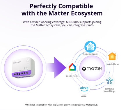 SONOFF Smart Roller Shutter Switch | MINI-RBS