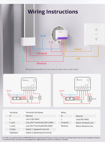 SONOFF Smart Roller Shutter Switch | MINI-RBS