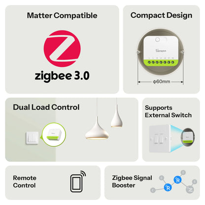 SONOFF MINI DUO 2-Gang Zigbee Smart Switch | MINI-ZB2GS