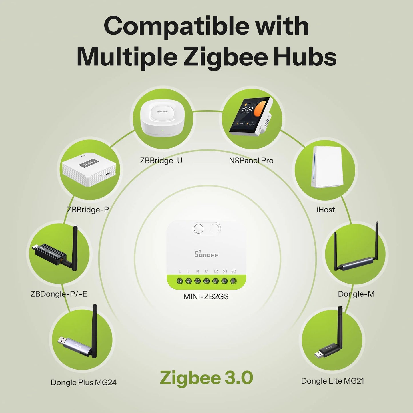 SONOFF MINI DUO 2-Gang Zigbee Smart Switch | MINI-ZB2GS
