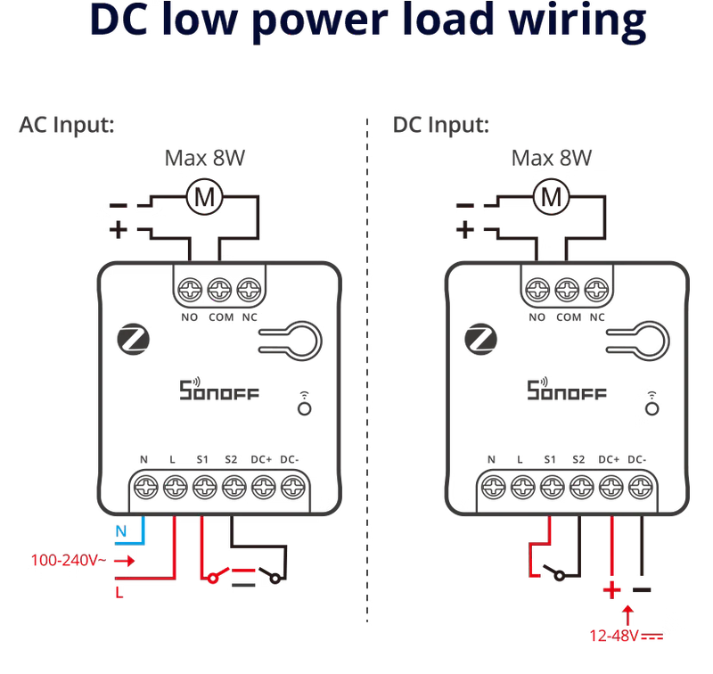 SONOFF MINI Dry Zigbee Dry Contact Smart Switch | MINI-ZBD
