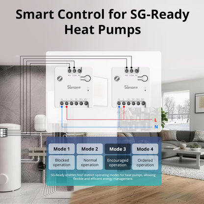 SONOFF MINI Dry Zigbee Dry Contact Smart Switch | MINI-ZBD